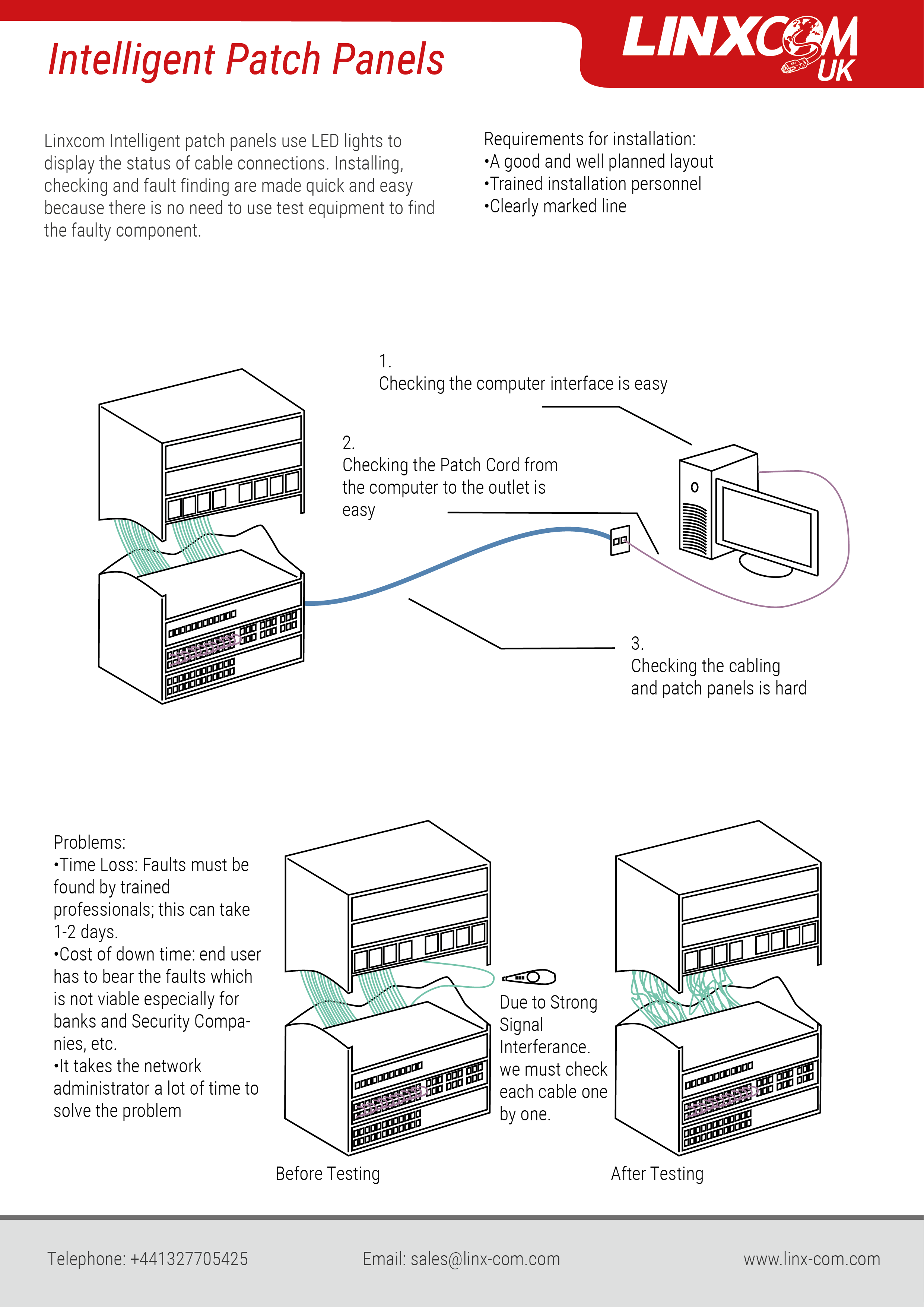 web design 15